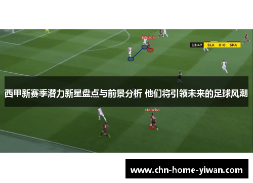 西甲新赛季潜力新星盘点与前景分析 他们将引领未来的足球风潮