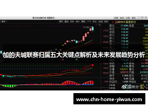 加的夫城联赛归属五大关键点解析及未来发展趋势分析 加的夫城联赛归属五大关键点解析及未来发展趋势分析