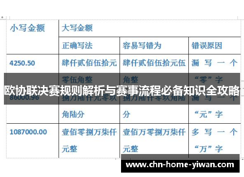欧协联决赛规则解析与赛事流程必备知识全攻略