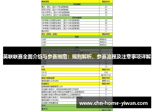 英联联赛全面介绍与参赛指南：规则解析、参赛流程及注意事项详解