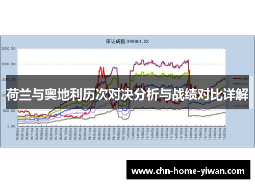 荷兰与奥地利历次对决分析与战绩对比详解 荷兰与奥地利历次对决分析与战绩对比详解