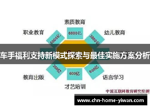 车手福利支持新模式探索与最佳实施方案分析