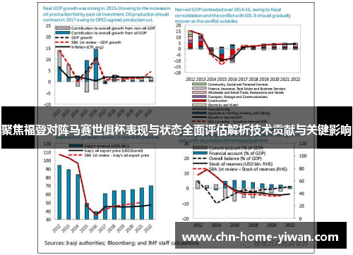 聚焦福登对阵马赛世俱杯表现与状态全面评估解析技术贡献与关键影响 聚焦福登对阵马赛世俱杯表现与状态全面评估解析技术贡献与关键影响