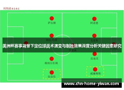 美洲杯赛事背景下定位球战术演变与制胜效果深度分析关键因素研究