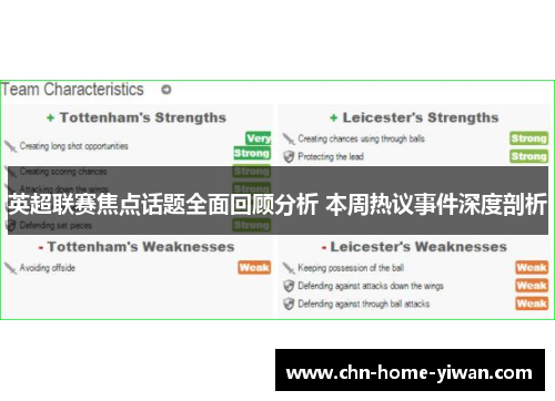 英超联赛焦点话题全面回顾分析 本周热议事件深度剖析 英超联赛焦点话题全面回顾分析 本周热议事件深度剖析