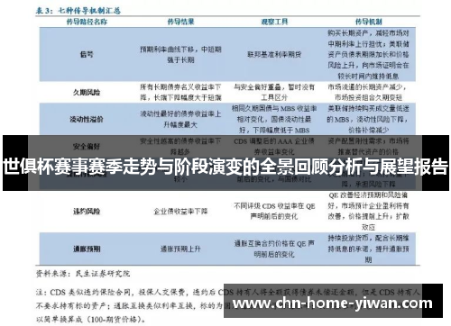 世俱杯赛事赛季走势与阶段演变的全景回顾分析与展望报告