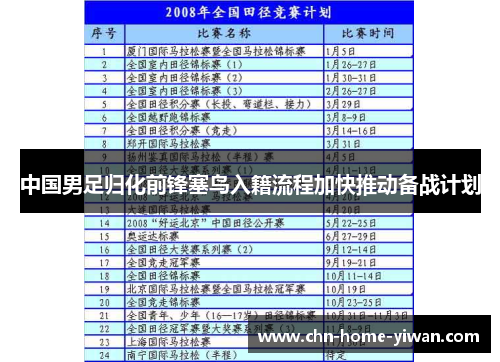 中国男足归化前锋塞鸟入籍流程加快推动备战计划 中国男足归化前锋塞鸟入籍流程加快推动备战计划