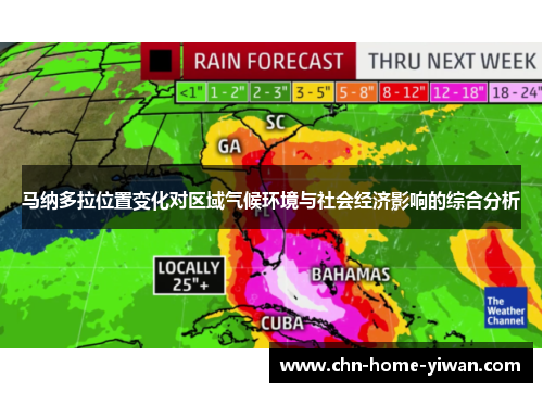 马纳多拉位置变化对区域气候环境与社会经济影响的综合分析