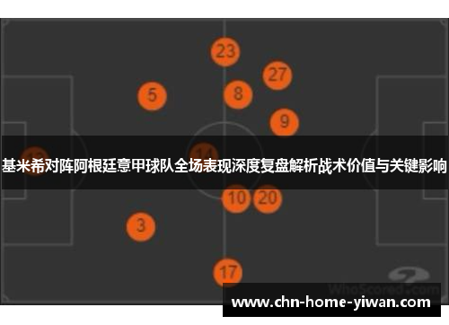 基米希对阵阿根廷意甲球队全场表现深度复盘解析战术价值与关键影响 基米希对阵阿根廷意甲球队全场表现深度复盘解析战术价值与关键影响